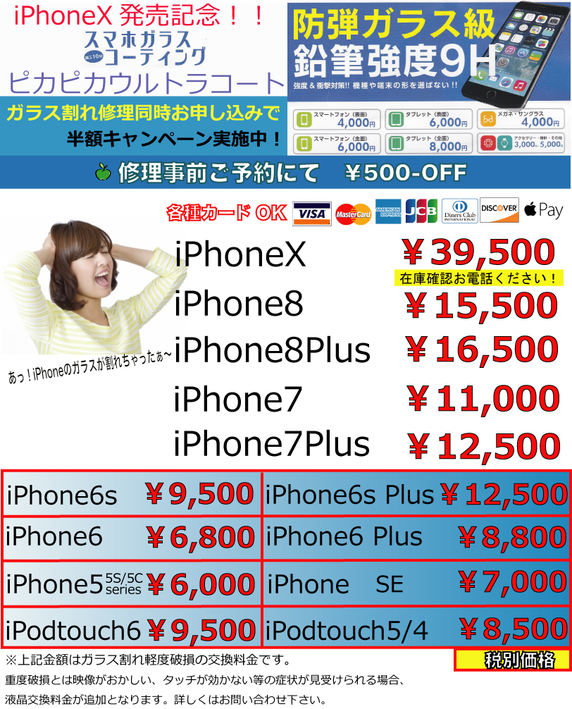 newiPhoneX