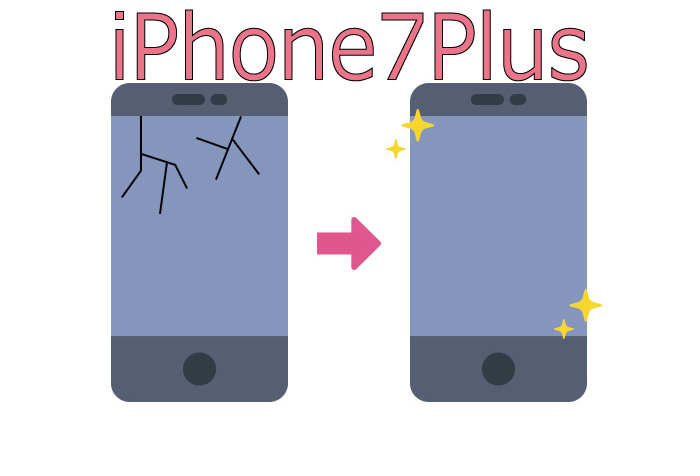 iPhone7Plus