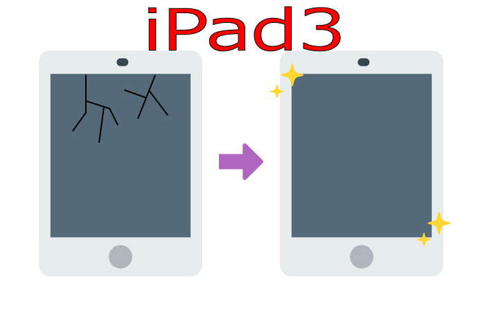 iPad3