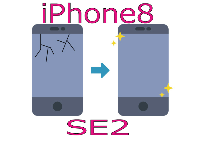 iPhone8/SE2