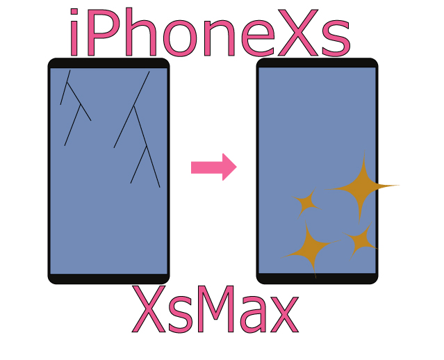 iPhoneXs/XsMax